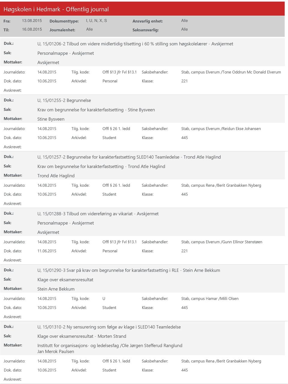 2015 Arkivdel: Student, 15/01257-2 Begrunnelse for karakterfastsetting SLED140 Teamledelse - Trond Atle Haglind Krav om begrunnelse for karakterfastsetting - Trond Atle Haglind Trond Atle Haglind