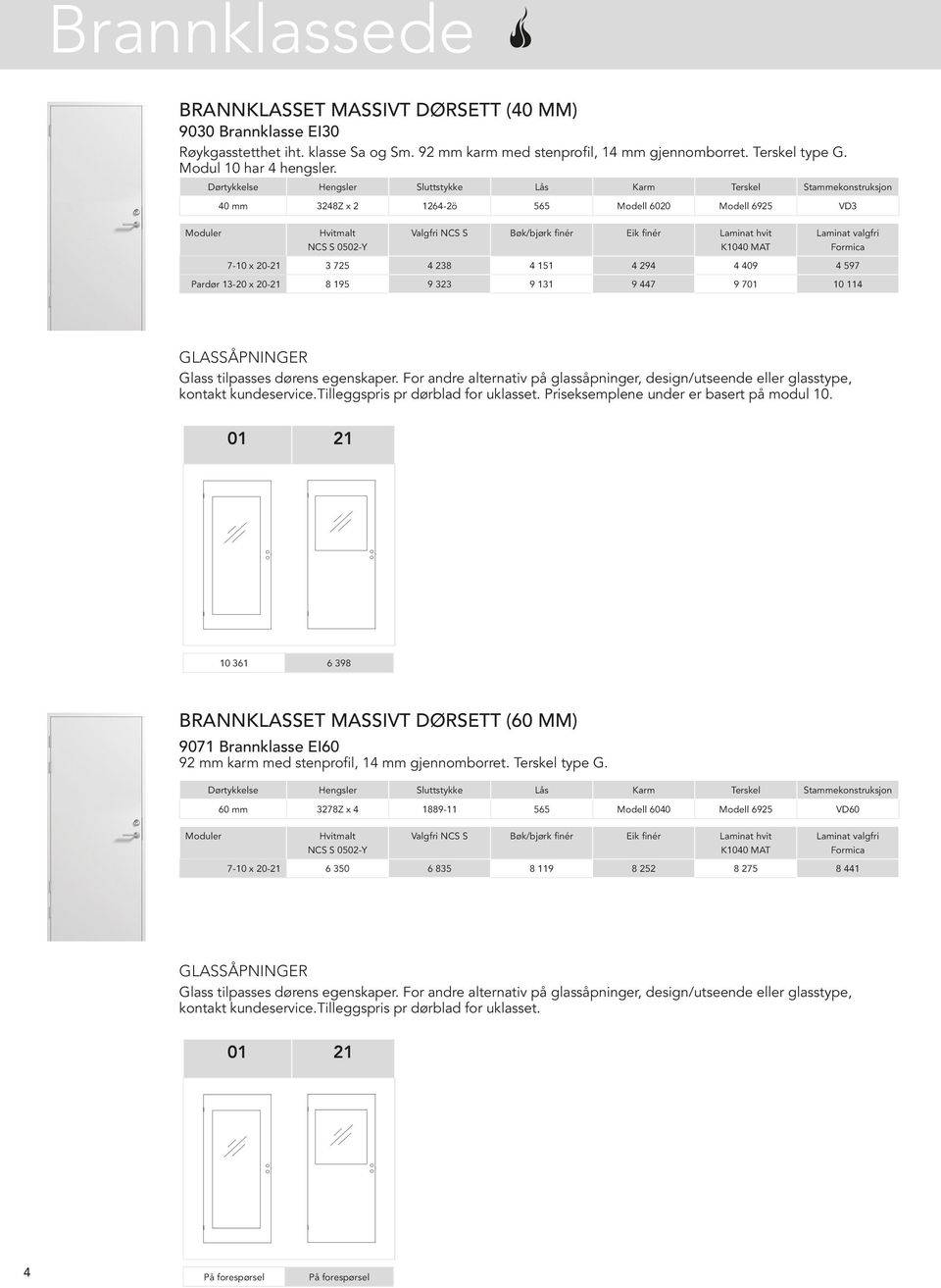 egenskaper. For andre alternativ på glassåpninger, design/utseende eller glasstype, kontakt kundeservice.tilleggspris pr dørblad for uklasset. Priseksemplene under er basert på modul 10.