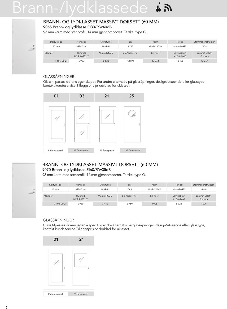 For andre alternativ på glassåpninger, design/utseende eller glasstype, kontakt kundeservice.tilleggspris pr dørblad for uklasset.