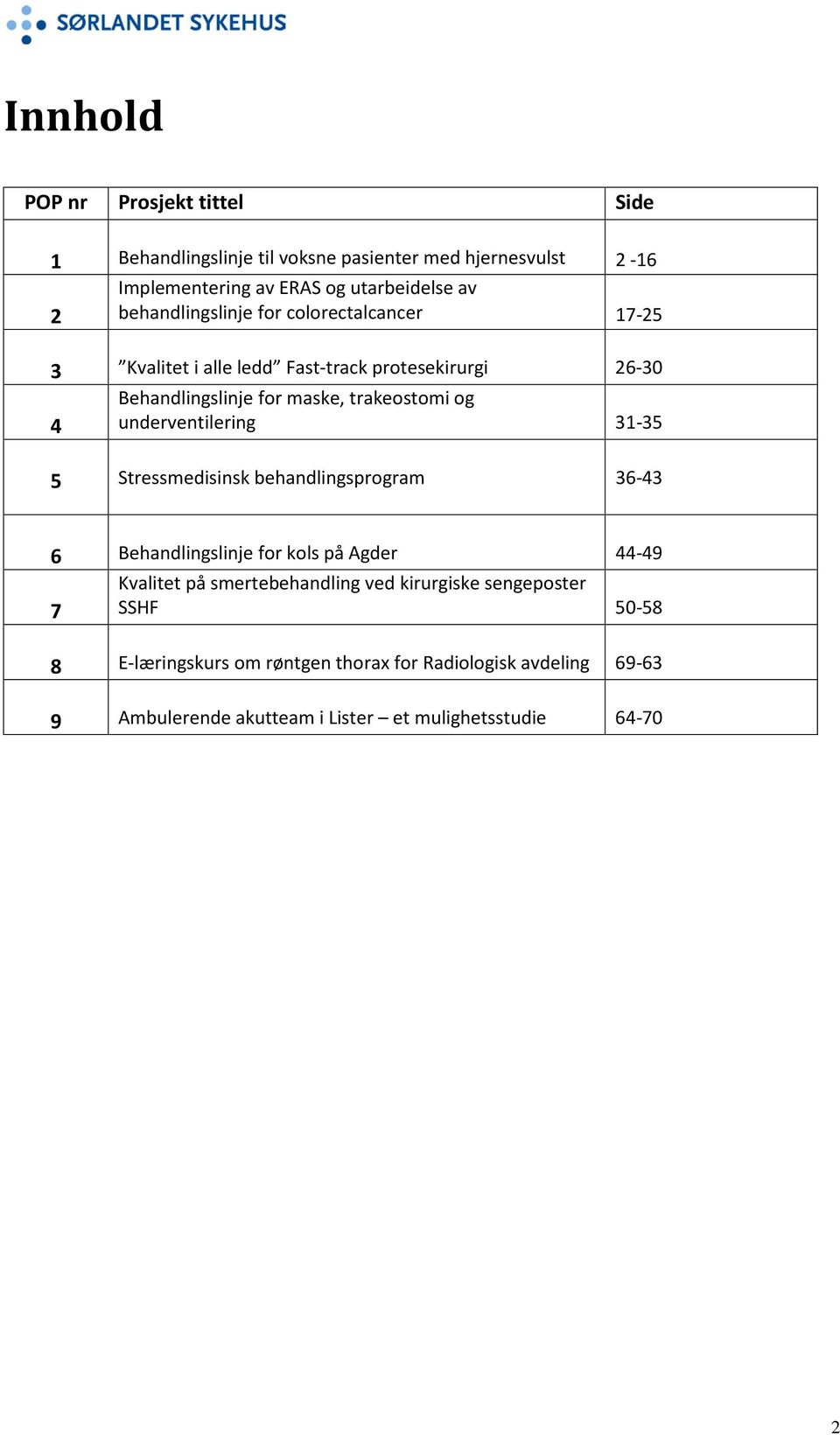 underventilering 31-35 5 Stressmedisinsk behandlingsprogram 36-43 6 Behandlingslinje for kols på Agder 44-49 Kvalitet på smertebehandling ved