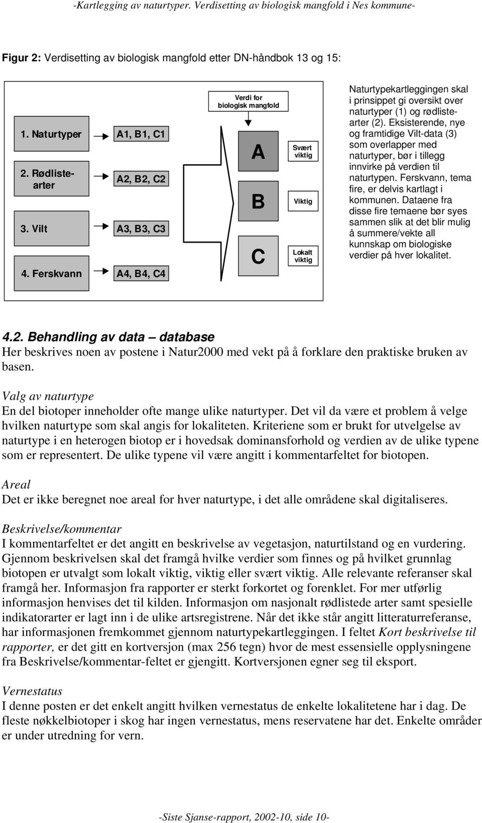 rødlistearter (2). Eksisterende, nye og framtidige Vilt-data (3) som overlapper med naturtyper, bør i tillegg innvirke på verdien til naturtypen. Ferskvann, tema fire, er delvis kartlagt i kommunen.