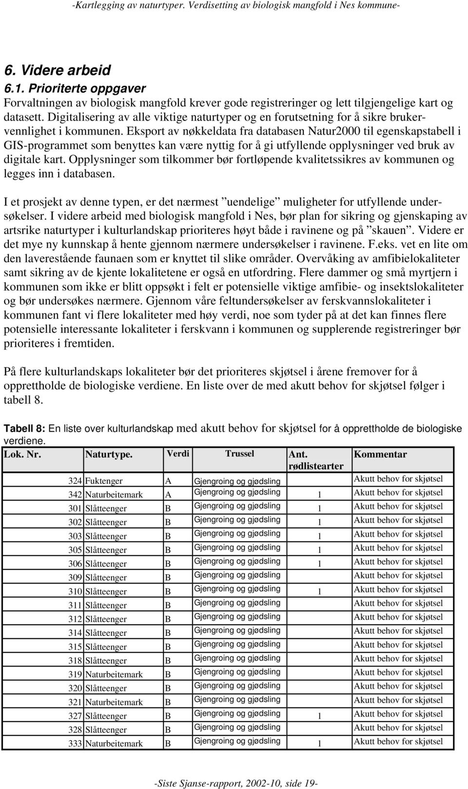 Eksport av nøkkeldata fra databasen Natur2000 til egenskapstabell i GI-programmet som benyttes kan være nyttig for å gi utfyllende opplysninger ved bruk av digitale kart.