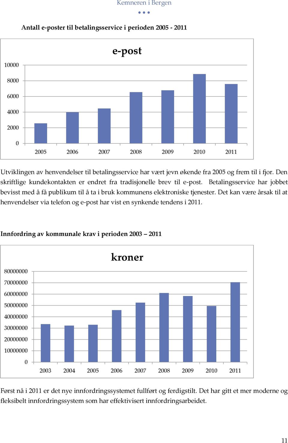 Betalingsservice har jobbet bevisst med å få publikum til å ta i bruk kommunens elektroniske tjenester.