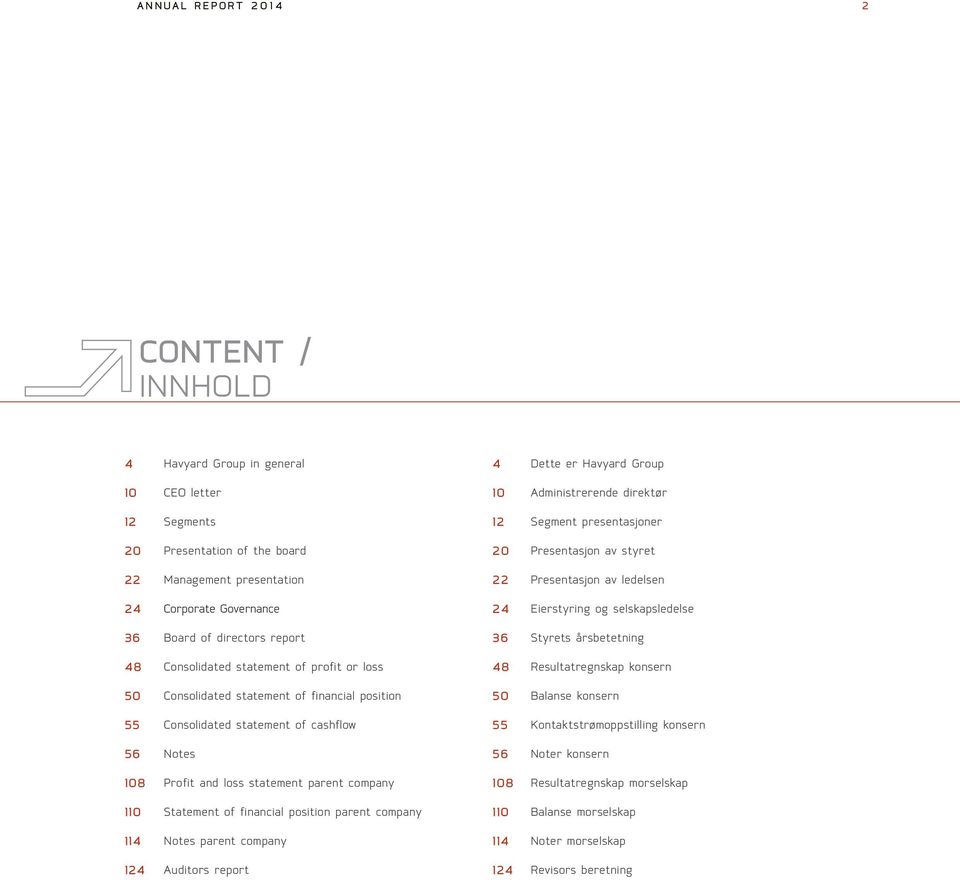 of profit or loss 48 Resultatregnskap konsern 50 Consolidated statement of financial position 50 Balanse konsern 55 Consolidated statement of cashflow 55 Kontaktstrømoppstilling konsern 56 Notes 56