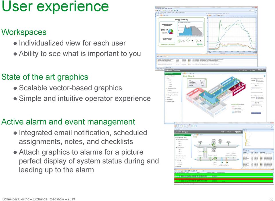 management Integrated email notification, scheduled assignments, notes, and checklists Attach graphics to alarms