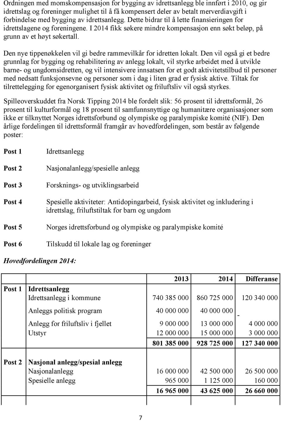 Den nye tippenøkkelen vil gi bedre rammevilkår for idretten lokalt.