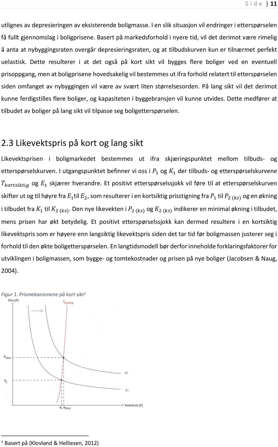 Dette resulterer i at det også på kort sikt vil bygges flere boliger ved en eventuell prisoppgang, men at boligprisene hovedsakelig vil bestemmes ut ifra forhold relatert til etterspørselen siden