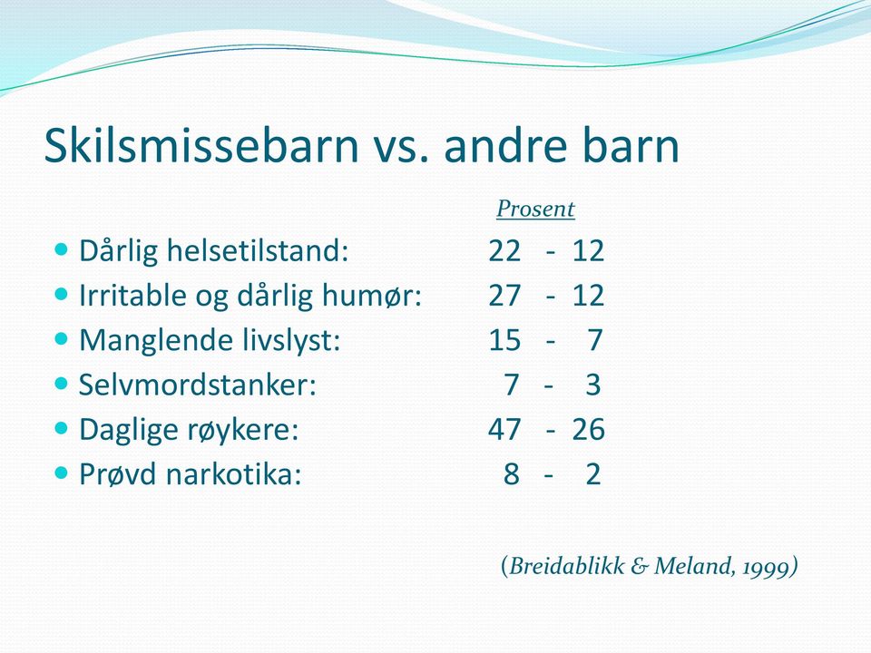 Irritable og dårlig humør: 27-12 Manglende livslyst: