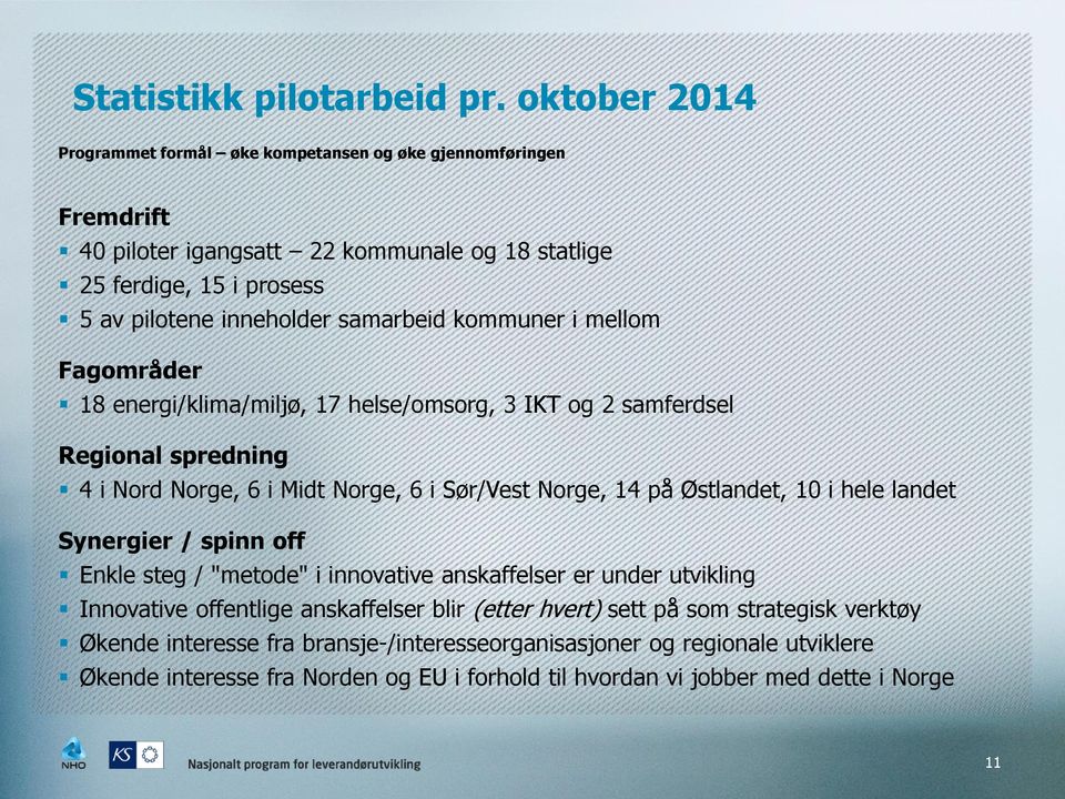 samarbeid kommuner i mellom Fagområder 18 energi/klima/miljø, 17 helse/omsorg, 3 IKT og 2 samferdsel Regional spredning 4 i Nord Norge, 6 i Midt Norge, 6 i Sør/Vest Norge, 14 på