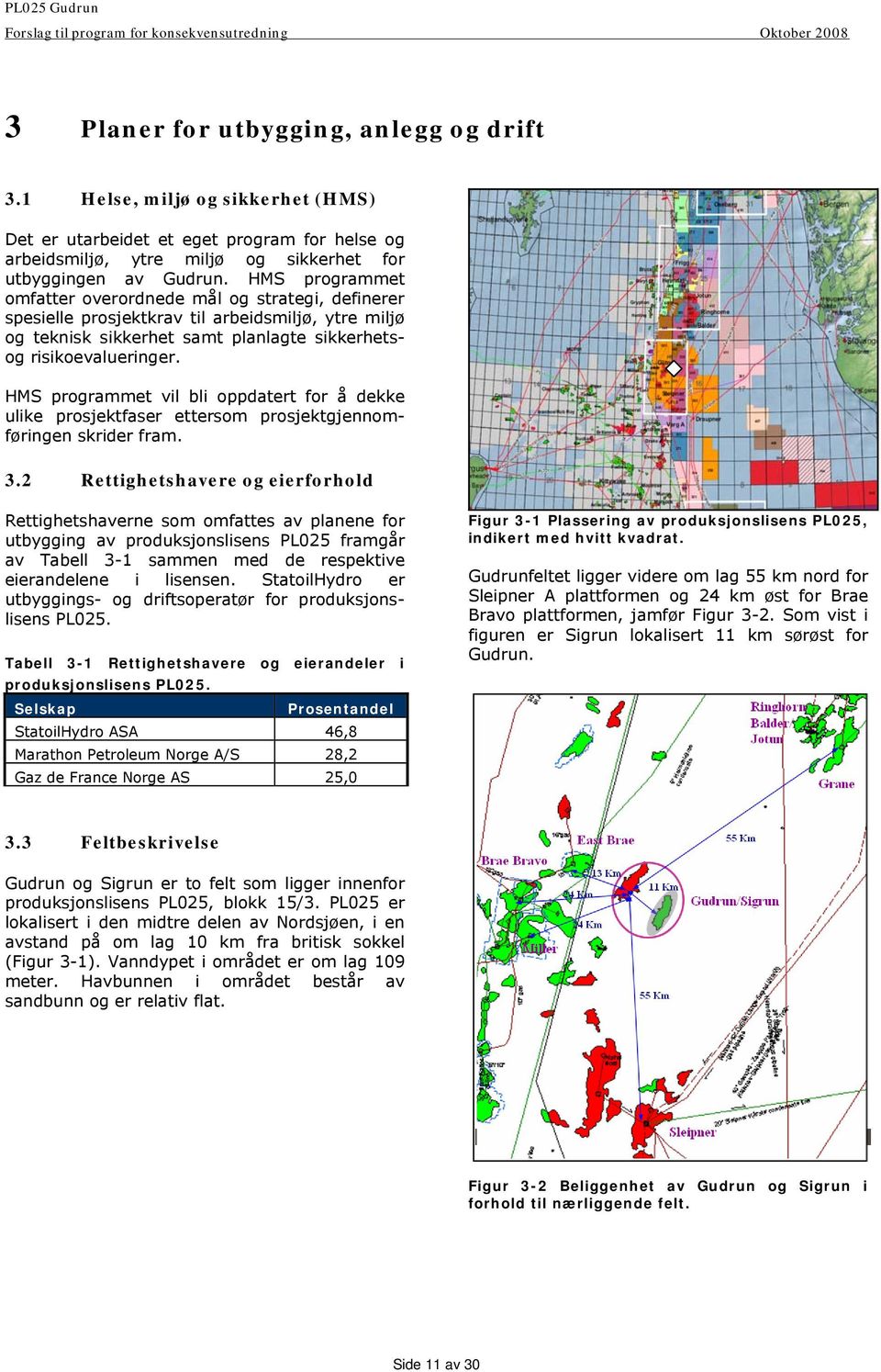 HMS programmet vil bli oppdatert for å dekke ulike prosjektfaser ettersom prosjektgjennomføringen skrider fram. 3.