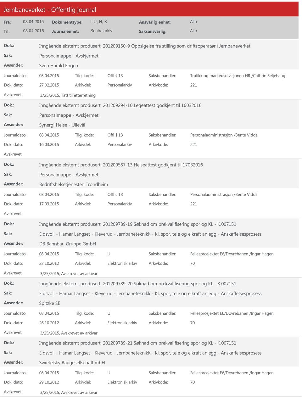 2015 Personalarkiv 221 3/25/2015, Tatt til etterretning Inngående eksternt produsert, 201209294-10 Legeattest godkjent til 16032016 Personalmappe - Synergi Helse - llevål Offl 13