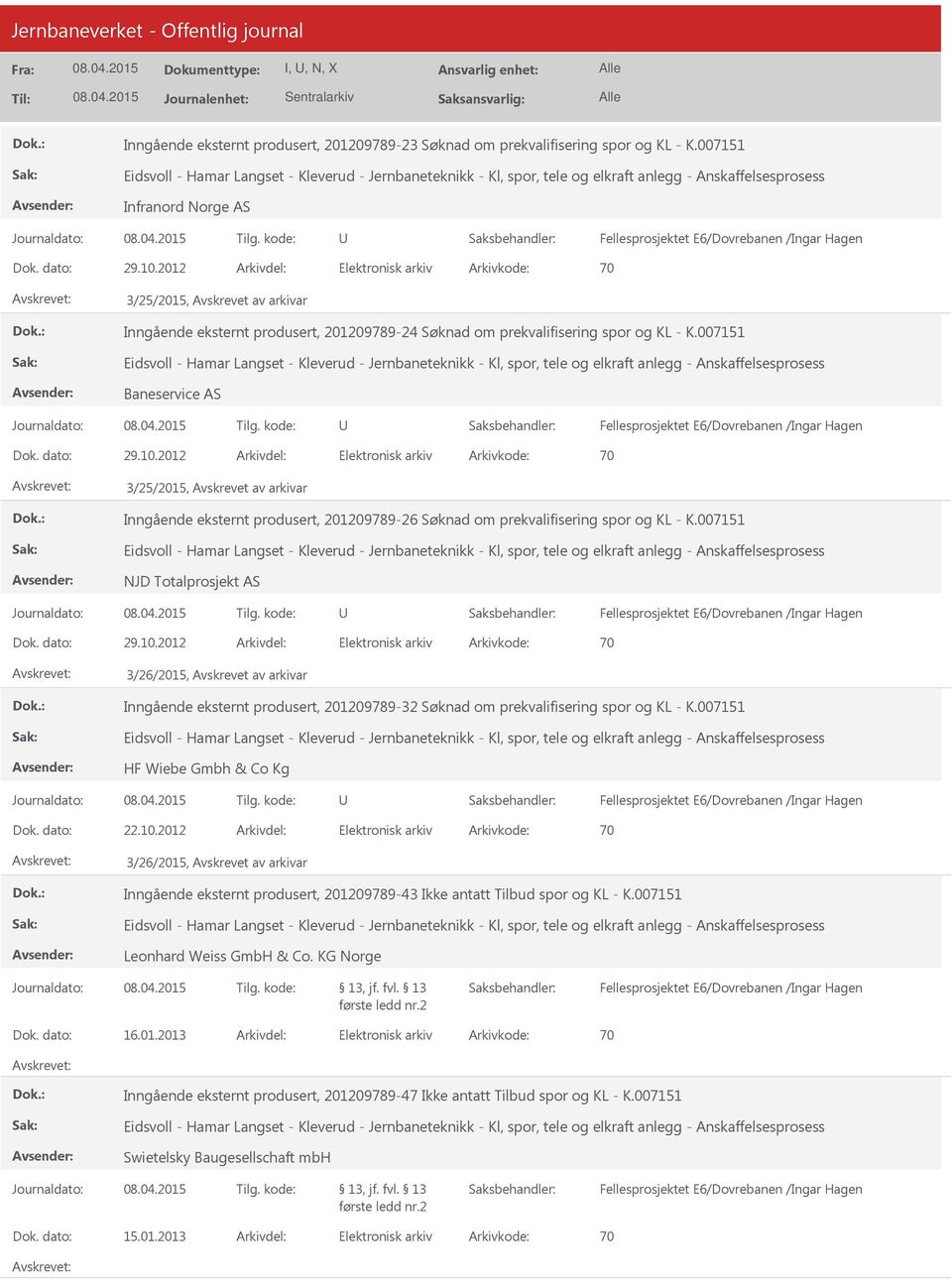 2012 70 3/25/2015, Avskrevet av arkivar Inngående eksternt produsert, 201209789-24 Søknad om prekvalifisering spor og KL - K.