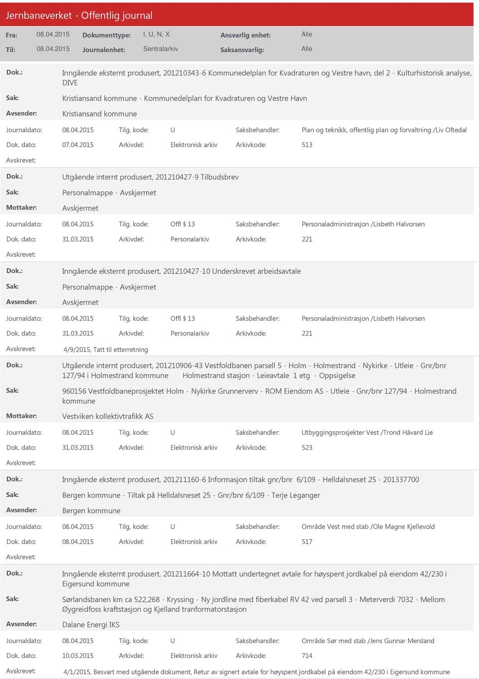 2015 513 tgående internt produsert, 201210427-9 Tilbudsbrev Personalmappe - Offl 13 Personaladministrasjon /Lisbeth Halvorsen 31.03.