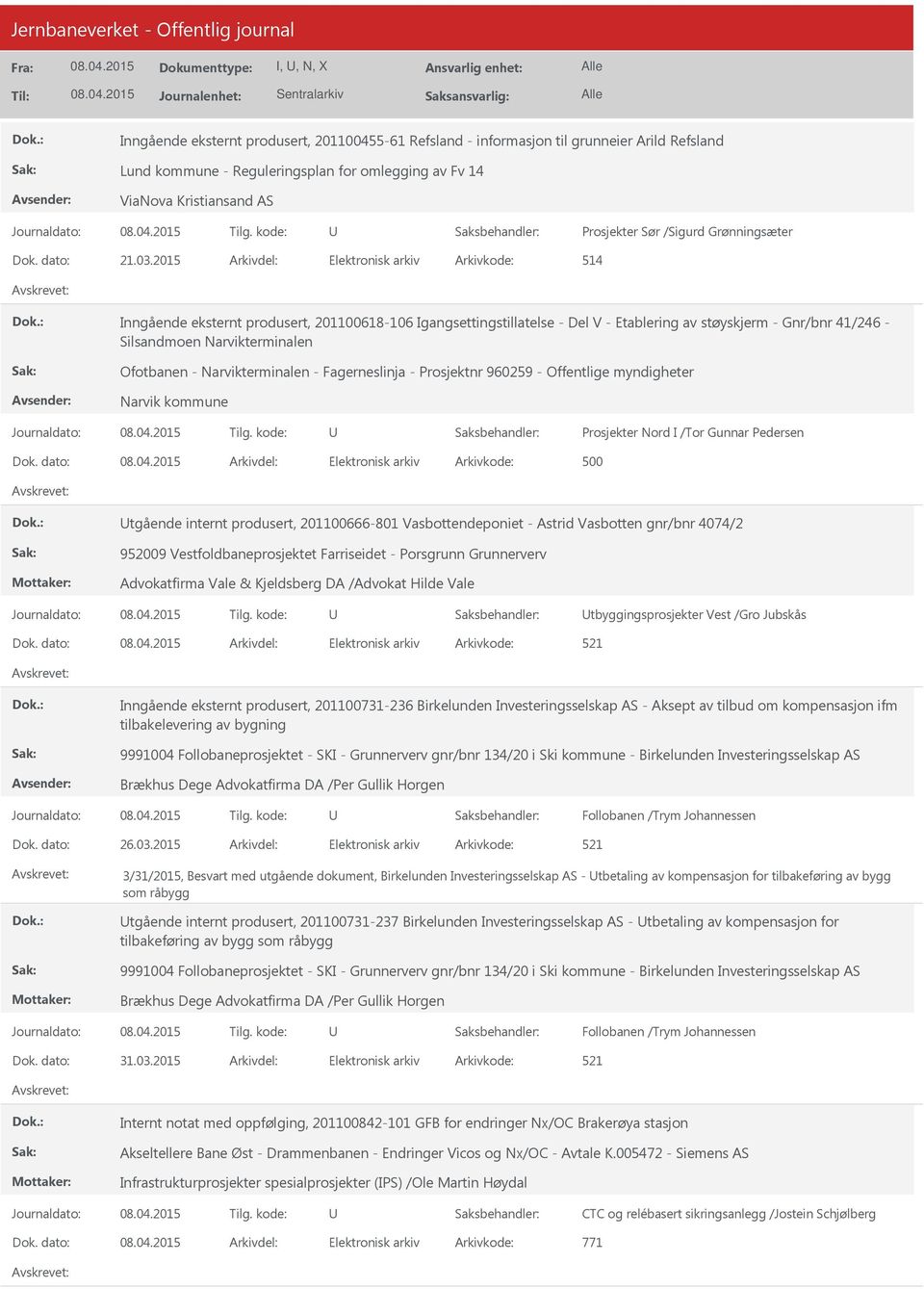 2015 514 Inngående eksternt produsert, 201100618-106 Igangsettingstillatelse - Del V - Etablering av støyskjerm - Gnr/bnr 41/246 - Silsandmoen Narvikterminalen Ofotbanen - Narvikterminalen -