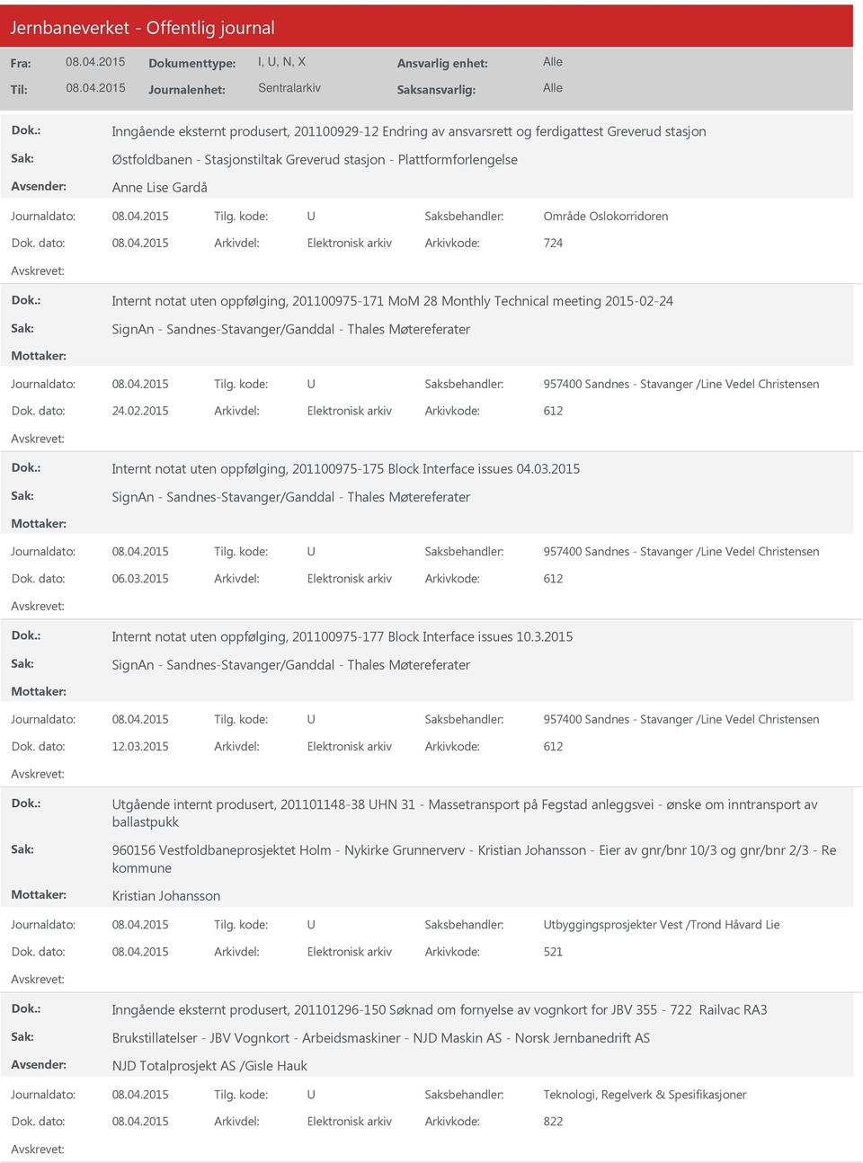 /Line Vedel Christensen 24.02.2015 612 Internt notat uten oppfølging, 201100975-175 Block Interface issues 04.03.