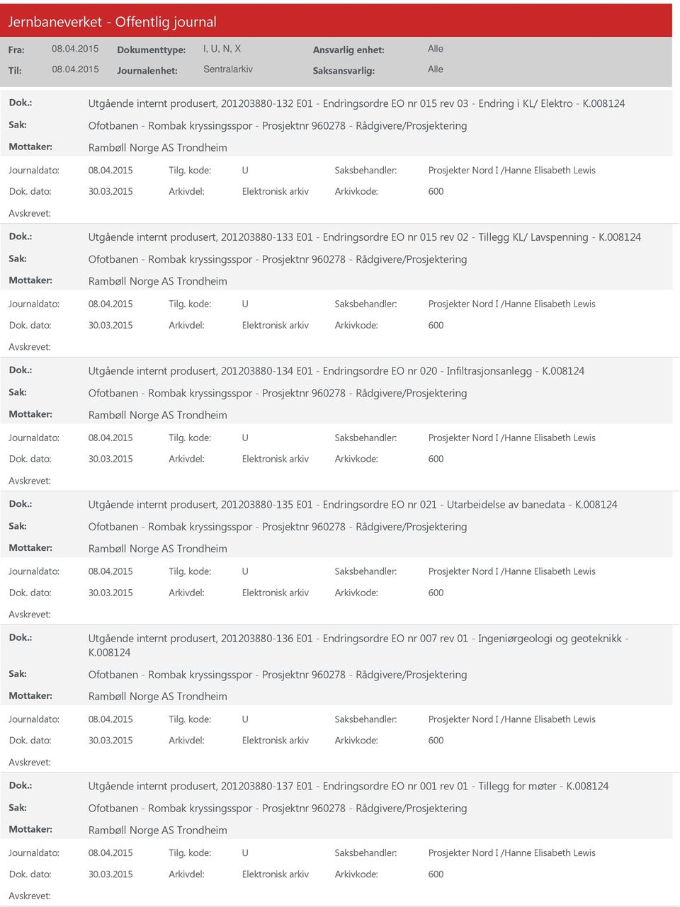 2015 600 tgående internt produsert, 201203880-133 E01 - Endringsordre EO nr 015 rev 02 - Tillegg KL/ Lavspenning - K.