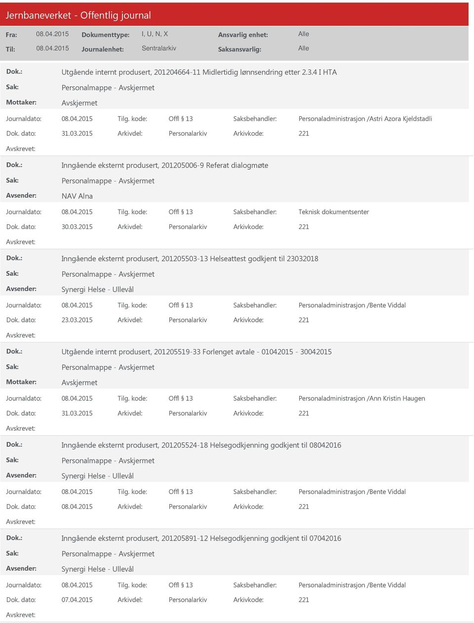 2015 Personalarkiv 221 Inngående eksternt produsert, 201205503-