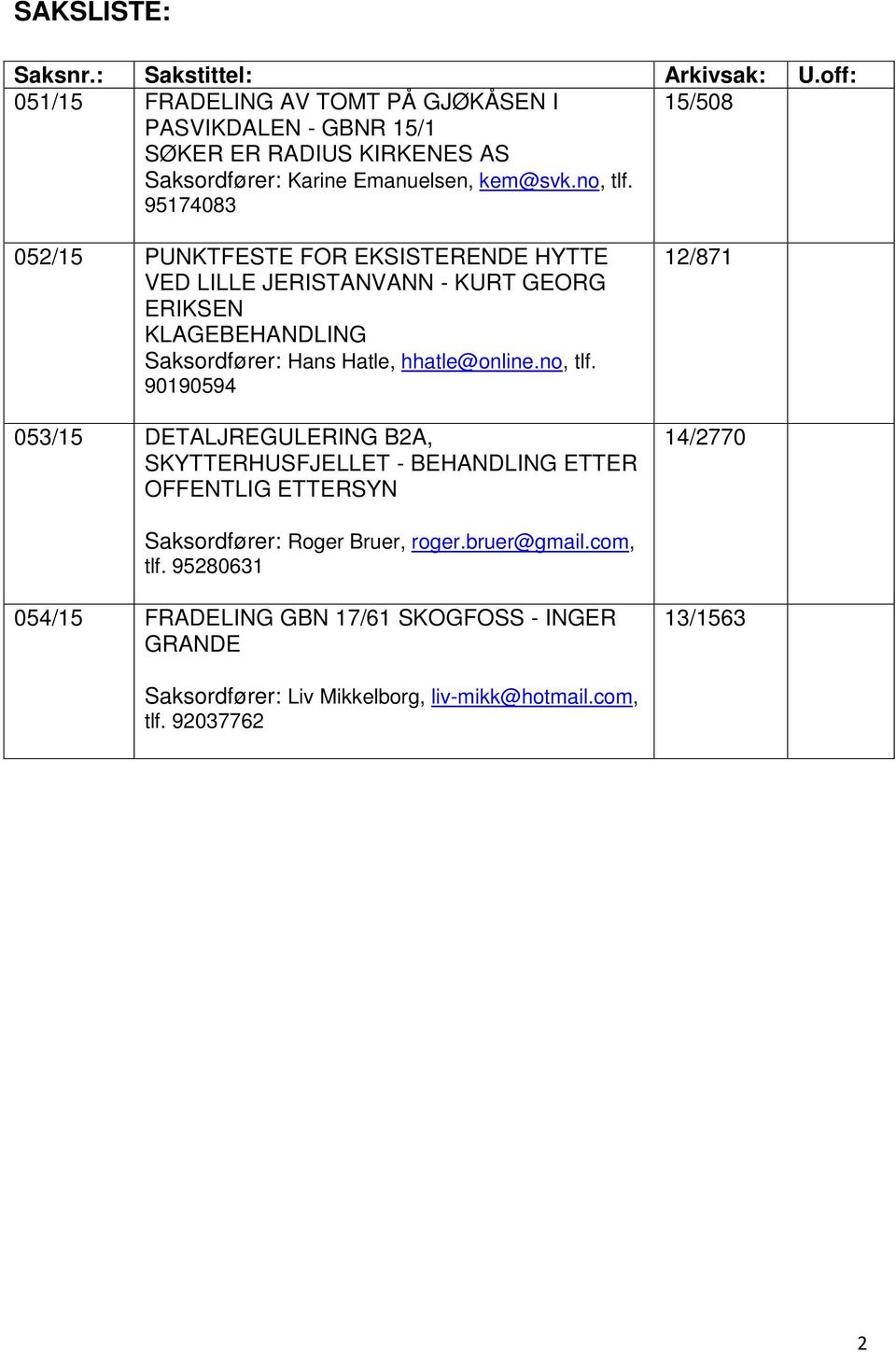 95174083 15/508 052/15 PUNKTFESTE FOR EKSISTERENDE HYTTE VED LILLE JERISTANVANN - KURT GEORG ERIKSEN KLAGEBEHANDLING Saksordfører: Hans Hatle, hhatle@online.