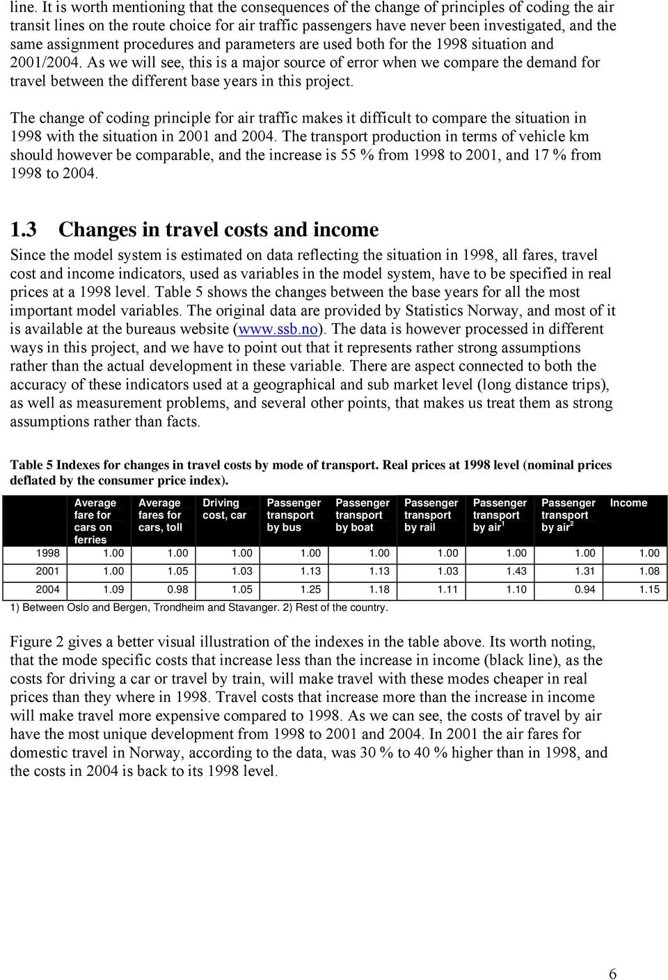 As we will see, this is a major source of error when we compare the demand for travel between the different base years in this project.