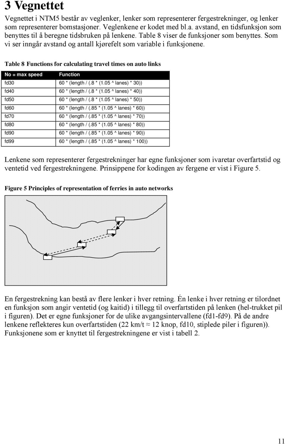 Table 8 Functions for calculating travel times on auto links No = max speed Function fd30 60 * (length / (.8 * (1.05 ^ lanes) * 30)) fd40 60 * (length / (.8 * (1.05 ^ lanes) * 40)) fd50 60 * (length / (.