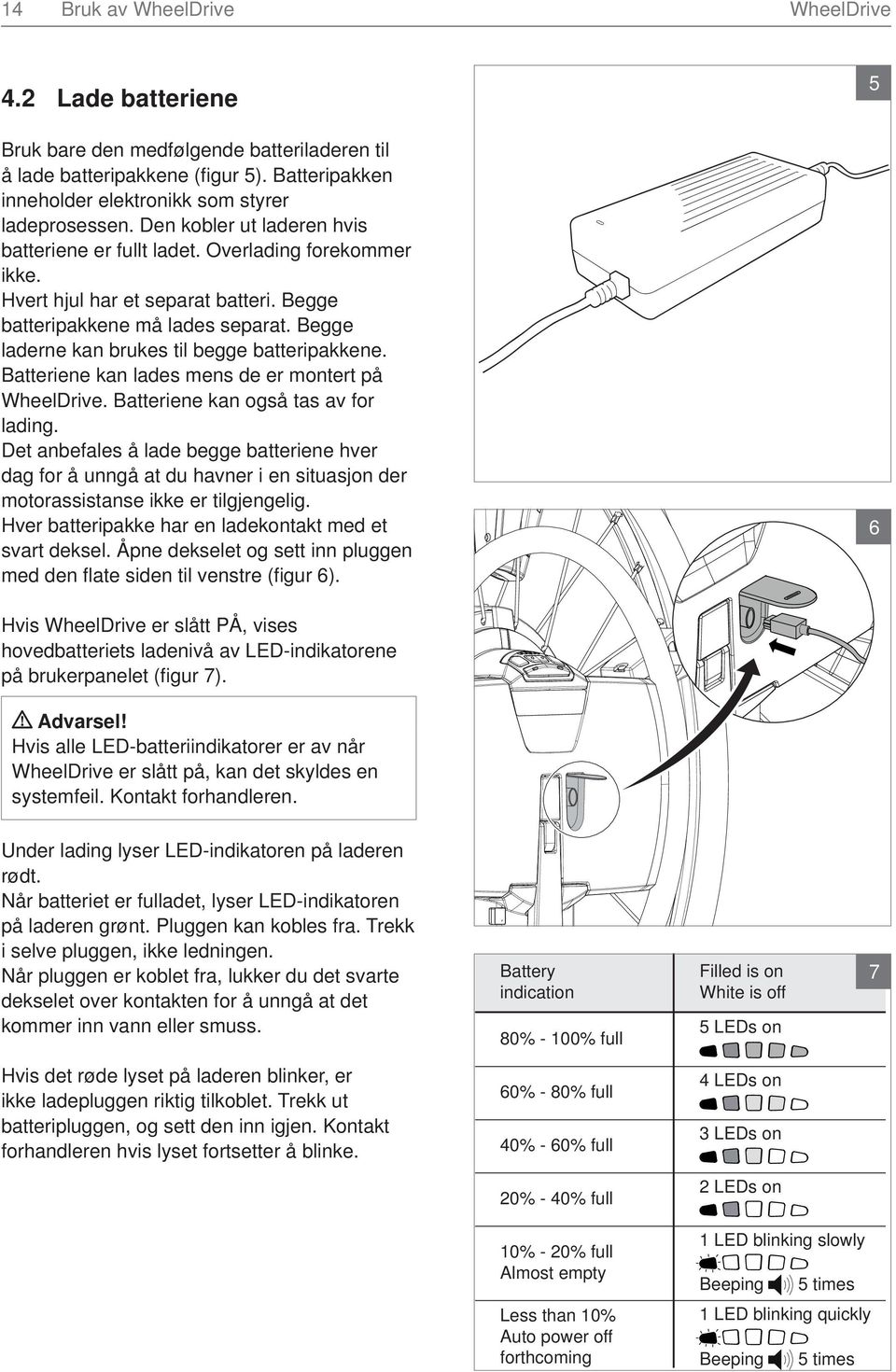 Begge laderne kan brukes til begge batteripakkene. Batteriene kan lades mens de er montert på WheelDrive. Batteriene kan også tas av for lading.