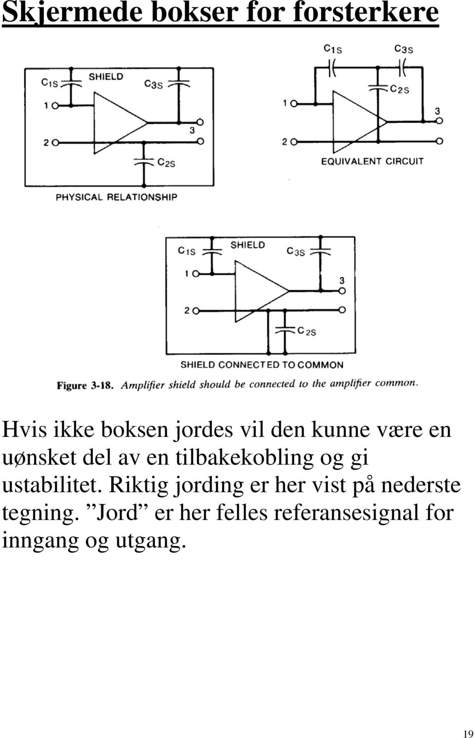 gi ustabilitet.