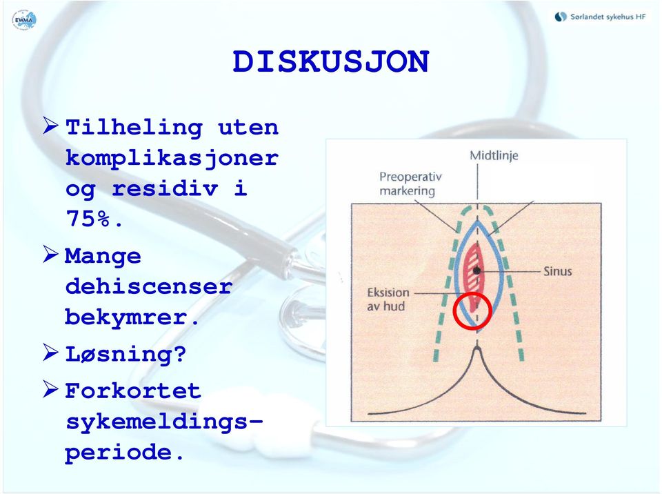 Mange dehiscenser bekymrer.