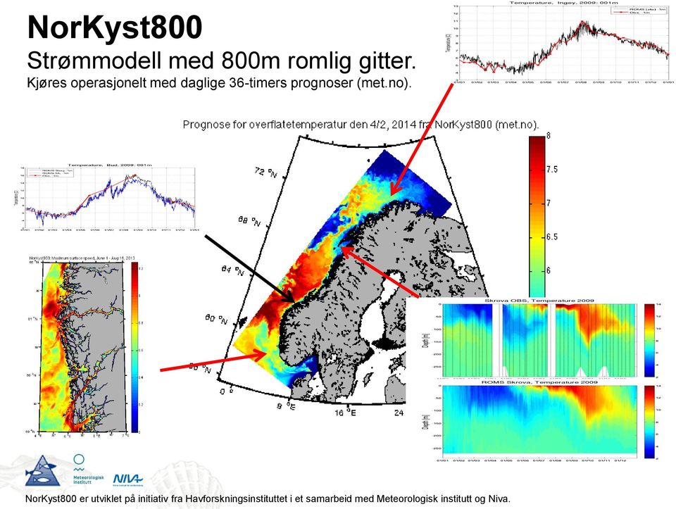 no). NorKyst800 er utviklet på initiativ fra