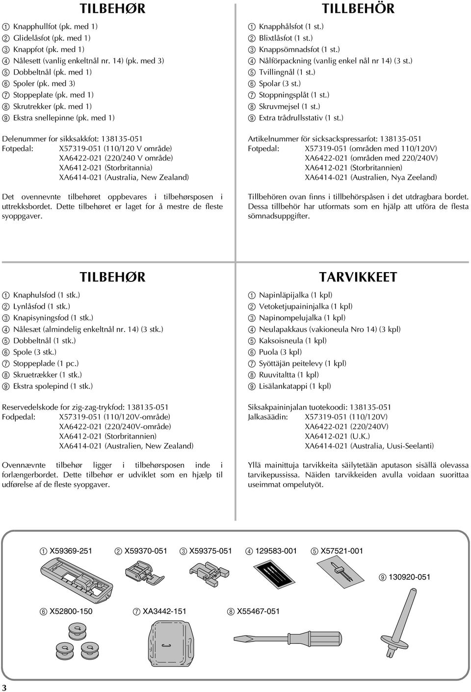 med 1) Delenummer for sikksakkfot: 138135-051 Fotpedal: X57319-051 (110/120 V område) XA6422-021 (220/240 V område) XA6412-021 (Storbritannia) XA6414-021 (Australia, New Zealand) Det ovennevnte