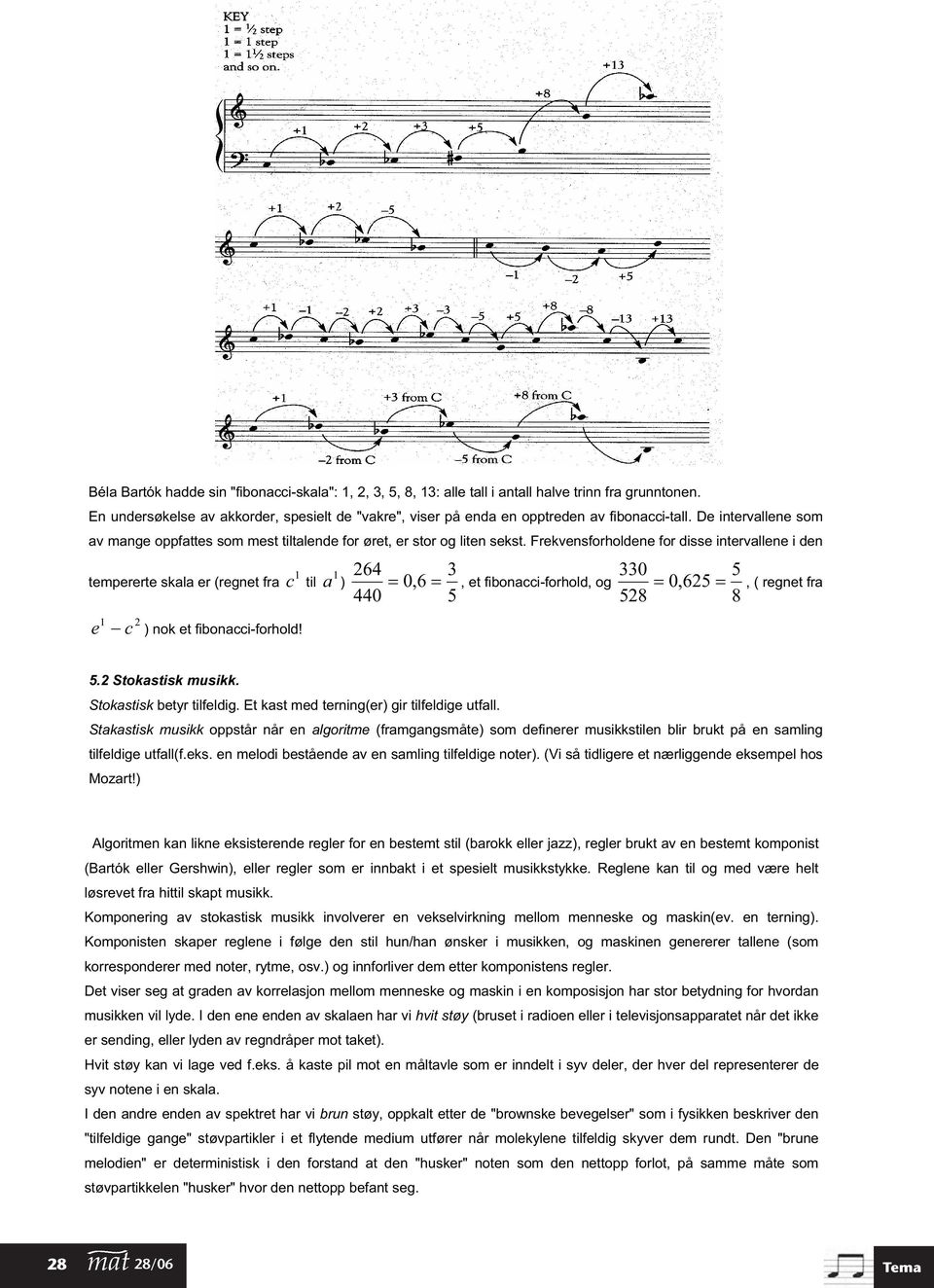 Frekvensforholdene for disse intervallene i den tempererte skala er (regnet fra til ) e c c ) nok et fibonacci-forhold! a 64 440 3 0,6 5, et fibonacci-forhold, og 330 58 0,65 5 8, ( regnet fra 5.