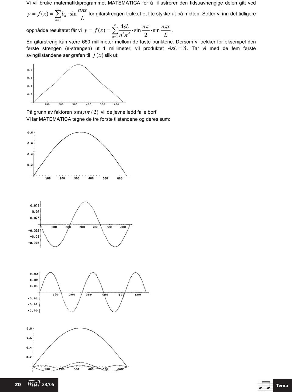 Dersom vi trekker for eksempel den første strengen (e-strengen) ut millimeter, vil produktet 4 8. Tar vi med de fem første svingtilstandene ser grafen til f (x) slik ut: 0.8 0.6 0.4 0.