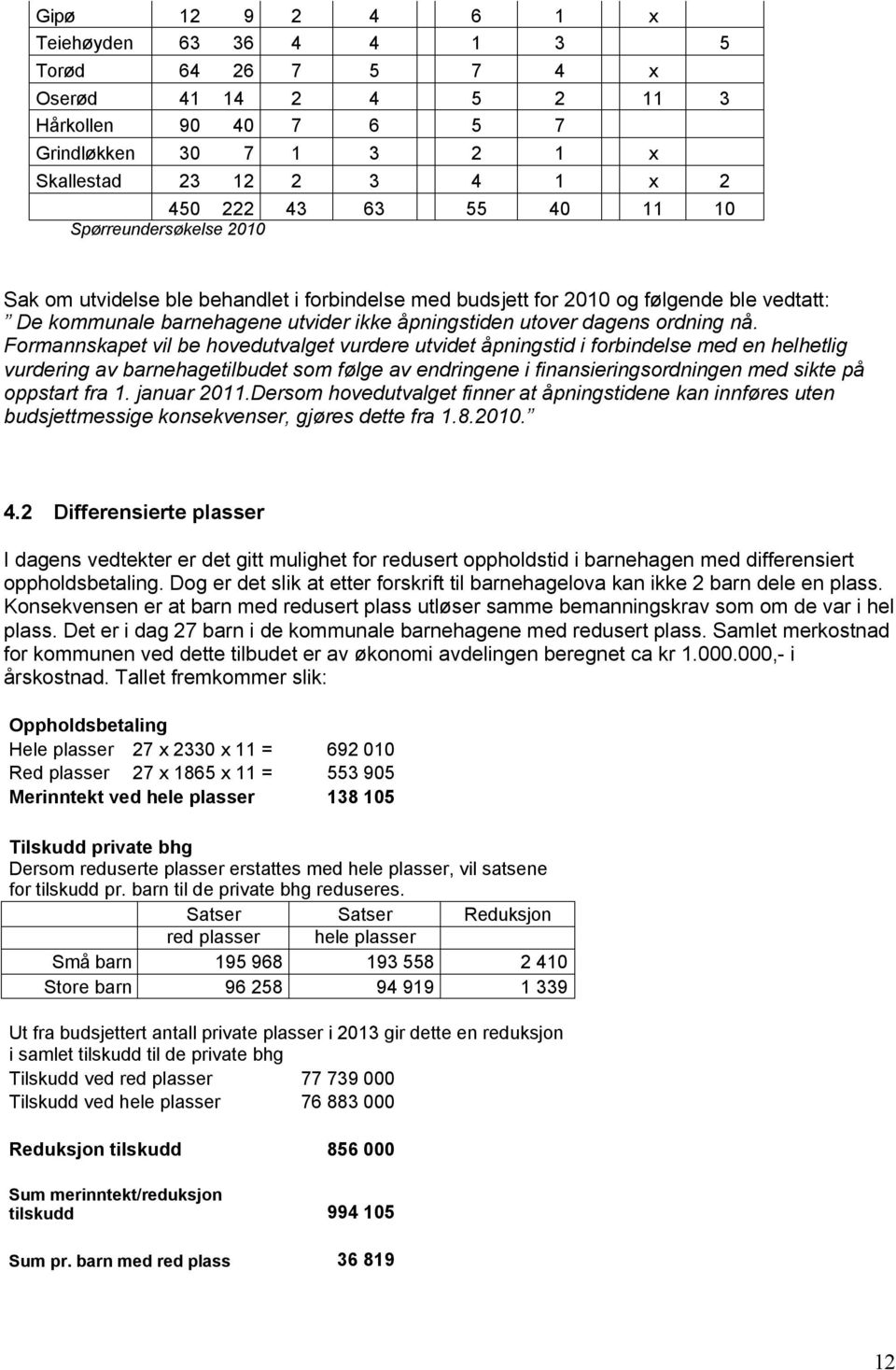 Formannskapet vil be hovedutvalget vurdere utvidet åpningstid i forbindelse med en helhetlig vurdering av barnehagetilbudet som følge av endringene i finansieringsordningen med sikte på oppstart fra