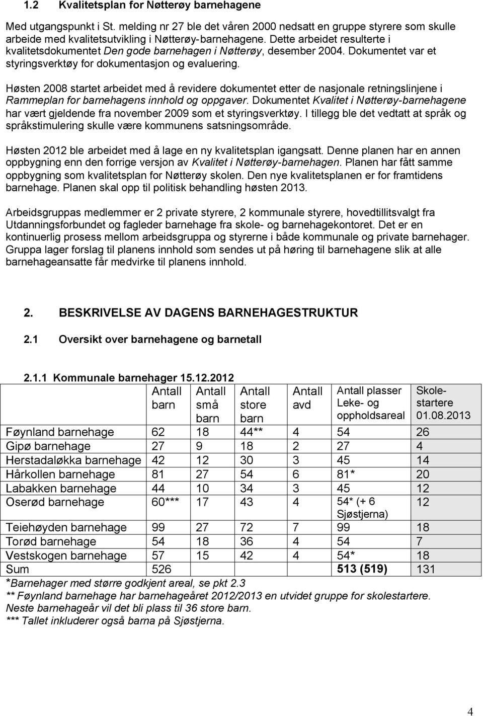 Høsten 2008 startet arbeidet med å revidere dokumentet etter de nasjonale retningslinjene i Rammeplan for barnehagens innhold og oppgaver.