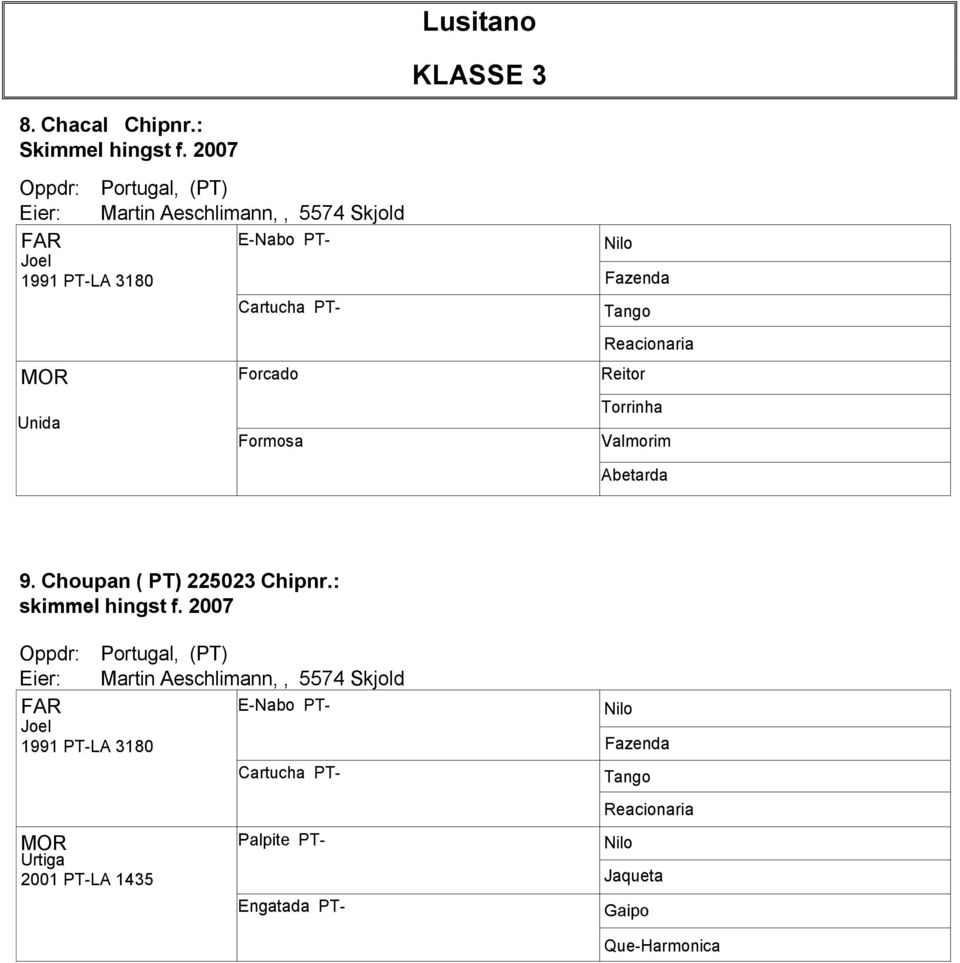 Formosa Nilo Fazenda Tango Reacionaria Reitor Torrinha Valmorim Abetarda 9. Choupan ( PT) 225023 Chipnr.: skimmel hingst f.