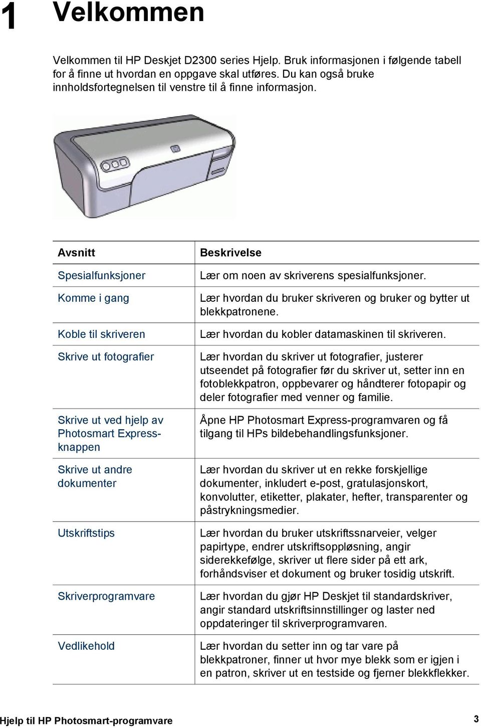 Avsnitt Spesialfunksjoner Komme i gang Koble til skriveren Skrive ut fotografier Skrive ut ved hjelp av Photosmart Expressknappen Skrive ut andre dokumenter Utskriftstips Skriverprogramvare