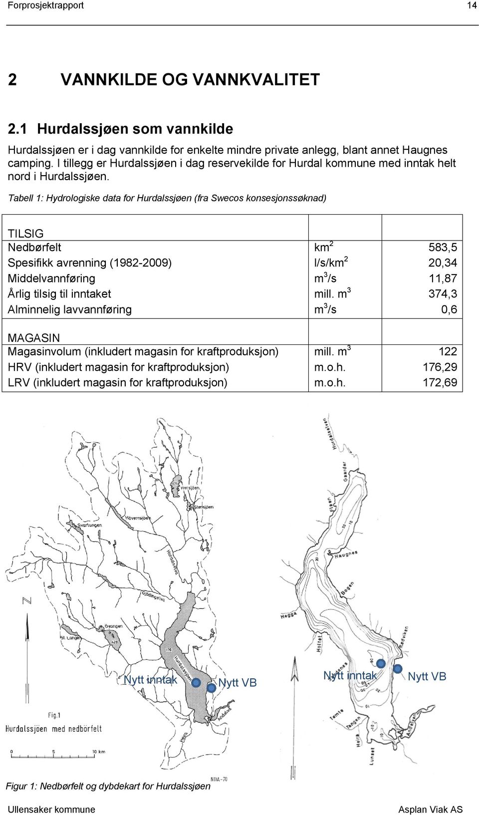 Tabell 1: Hydrologiske data for Hurdalssjøen (fra Swecos konsesjonssøknad) TILSIG Nedbørfelt km 2 583,5 Spesifikk avrenning (1982-2009) l/s/km 2 20,34 Middelvannføring m 3 /s 11,87 Årlig tilsig til