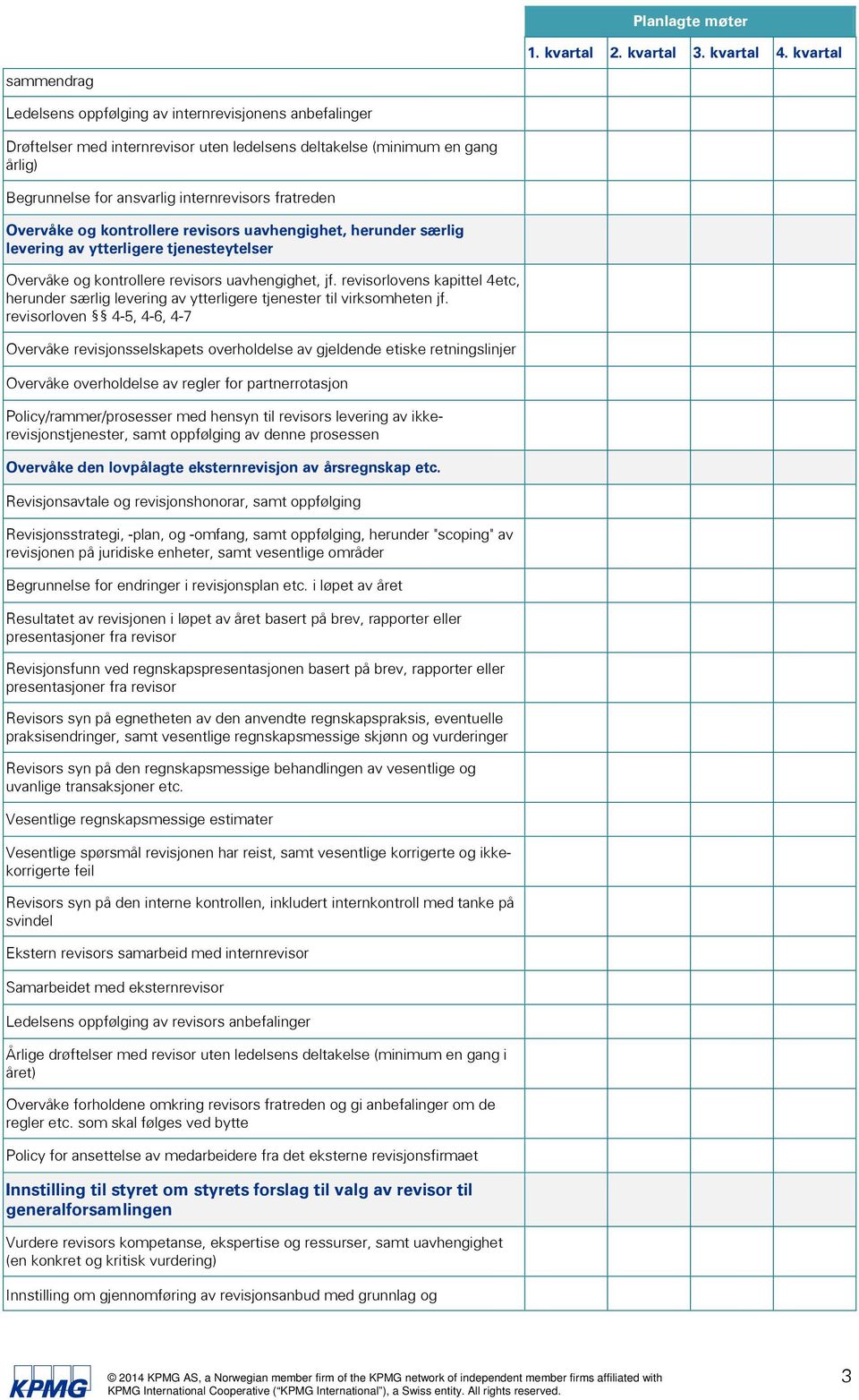 revisorlovens kapittel 4etc, herunder særlig levering av ytterligere tjenester til virksomheten jf.