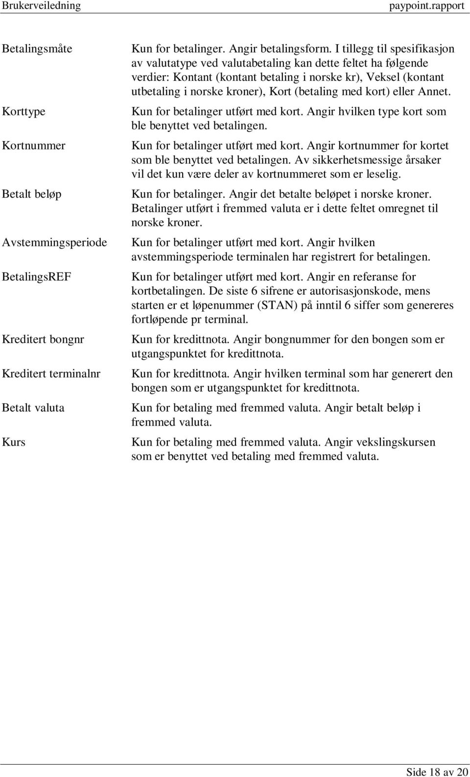 med kort) eller Annet. Kun for betalinger utført med kort. Angir hvilken type kort som ble benyttet ved betalingen. Kun for betalinger utført med kort. Angir kortnummer for kortet som ble benyttet ved betalingen.