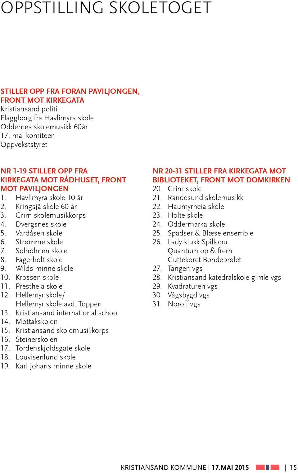 Vardåsen skole 6. Strømme skole 7. Solholmen skole 8. Fagerholt skole 9. Wilds minne skole 10. Krossen skole 11. Prestheia skole 12. Hellemyr skole/ Hellemyr skole avd. Toppen 13.