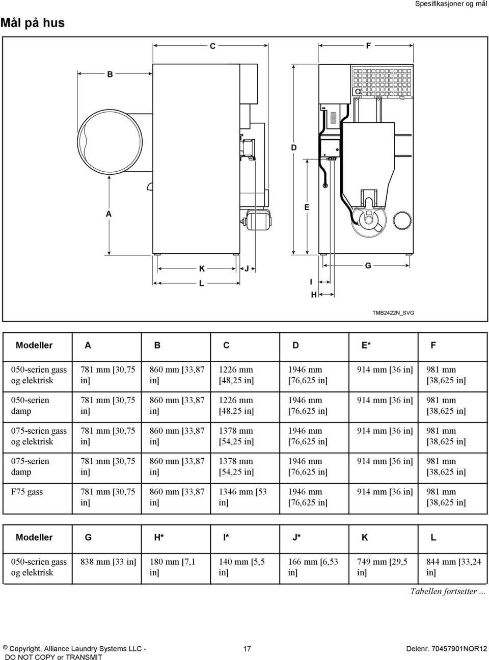 [30,75 in] 860 mm [33,87 in] 1378 mm [54,25 in] 1946 mm [76,625 in] 914 mm [36 in] 981 mm [38,625 in] 075-serien damp 781 mm [30,75 in] 860 mm [33,87 in] 1378 mm [54,25 in] 1946 mm [76,625 in] 914 mm