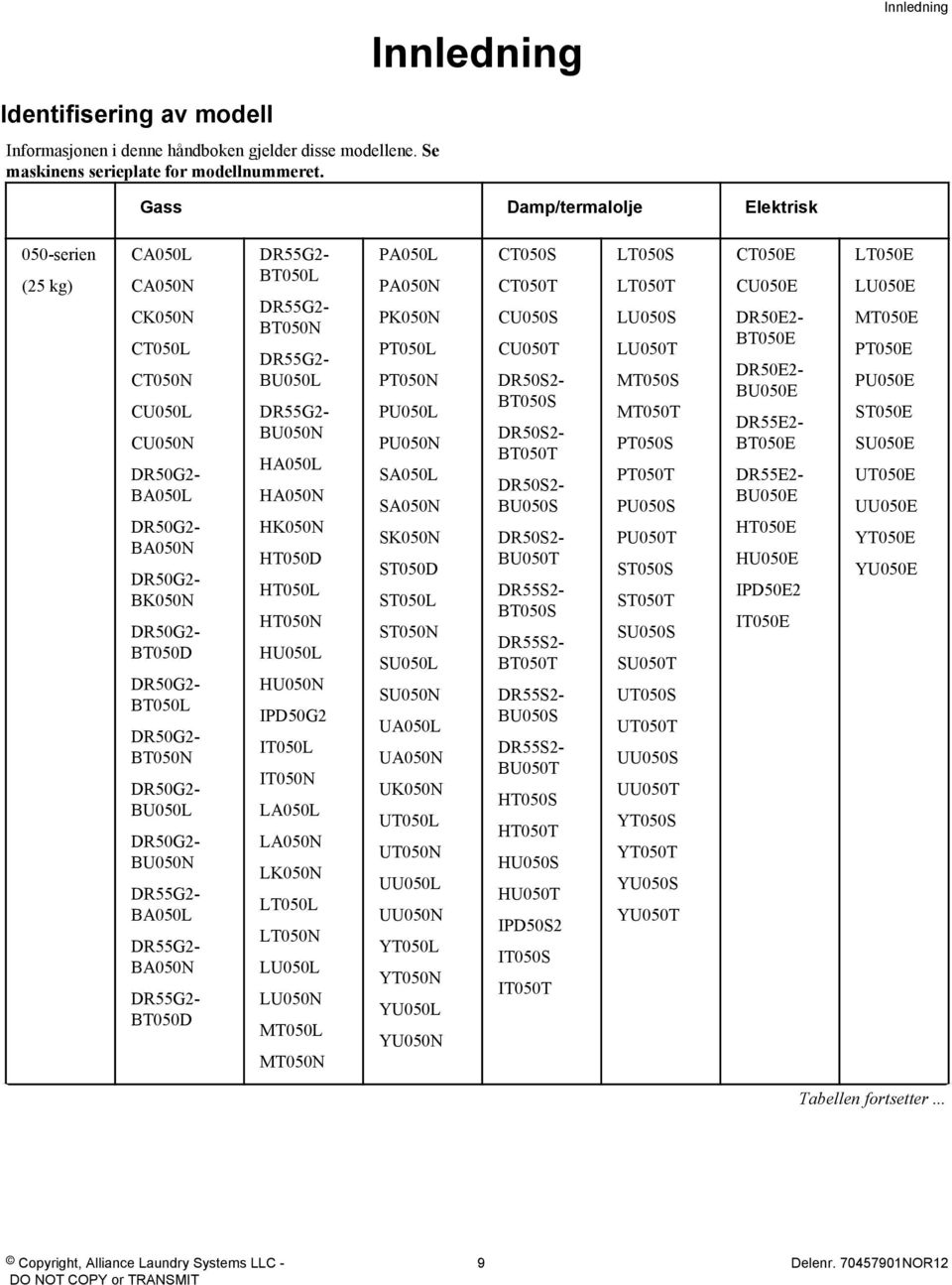 BU050L DR50G2- BU050N DR55G2- BA050L DR55G2- BA050N DR55G2- BT050D DR55G2- BT050L DR55G2- BT050N DR55G2- BU050L DR55G2- BU050N HA050L HA050N HK050N HT050D HT050L HT050N HU050L HU050N IPD50G2 IT050L