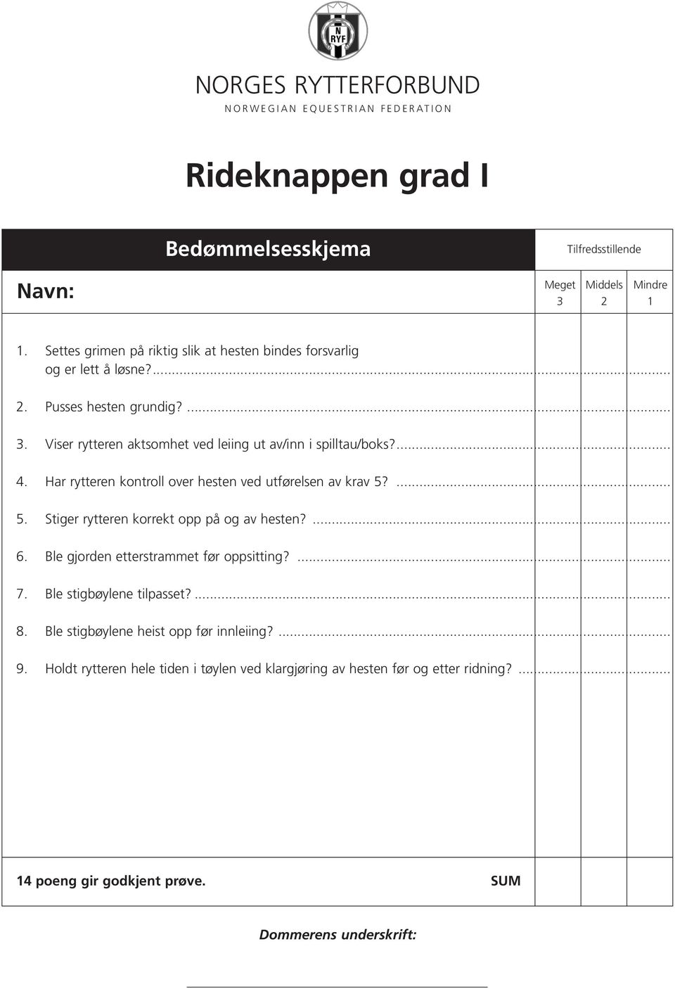 ... 5. Stiger rytteren korrekt opp på og av hesten?... 6. Ble gjorden etterstrammet før oppsitting?... 7. Ble stigbøylene tilpasset?... 8.