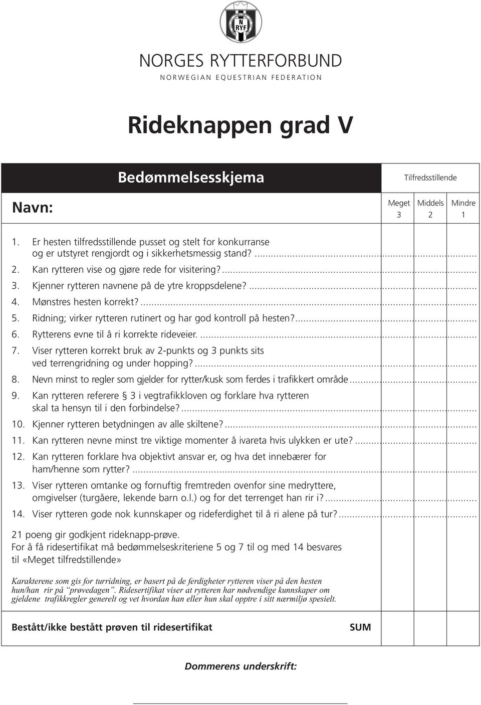 Rytterens evne til å ri korrekte rideveier.... 7. Viser rytteren korrekt bruk av 2-punkts og 3 punkts sits ved terrengridning og under hopping?... 8.