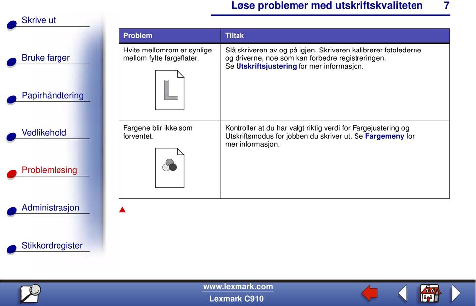 Se Utskriftsjustering for mer informasjon. Fargene blir ikke som forventet.