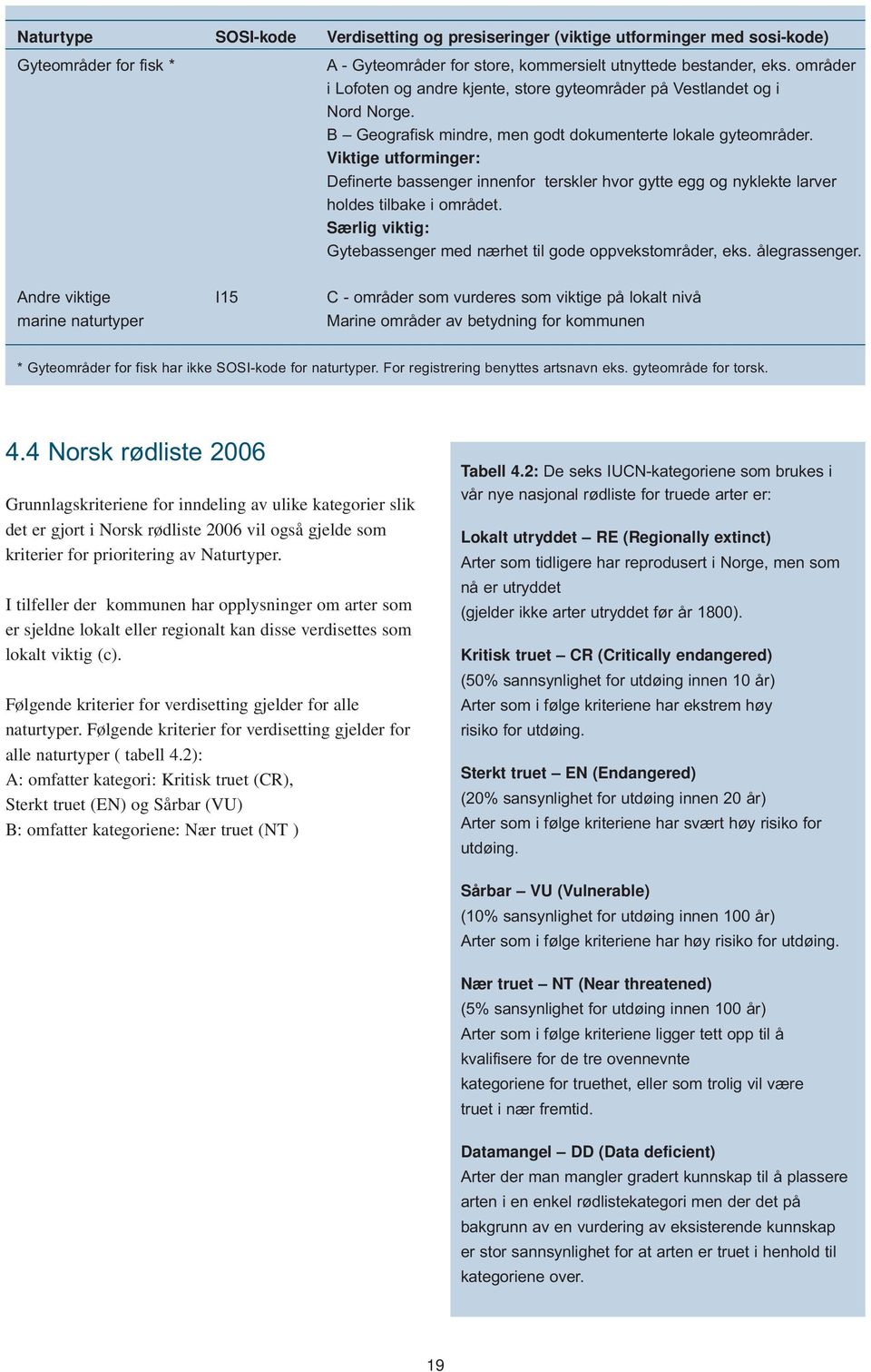 Viktige utforminger: Definerte bassenger innenfor terskler hvor gytte egg og nyklekte larver holdes tilbake i området. Særlig viktig: Gytebassenger med nærhet til gode oppvekstområder, eks.