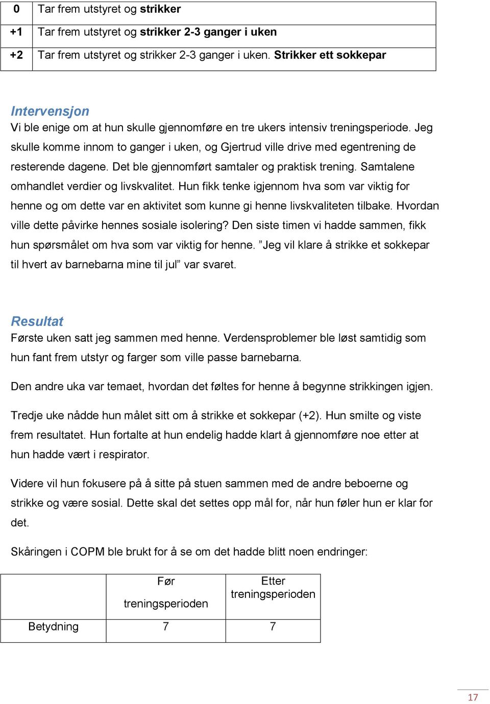 Jeg skulle komme innom to ganger i uken, og Gjertrud ville drive med egentrening de resterende dagene. Det ble gjennomført samtaler og praktisk trening. Samtalene omhandlet verdier og livskvalitet.