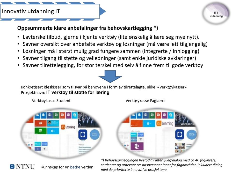 (samt enkle juridiske avklaringer) Savner tilrettelegging, for stor terskel med selv å finne frem til gode verktøy Konkretisert ideskisser som tilsvar på behovene i form av tilrettelagte, ulike