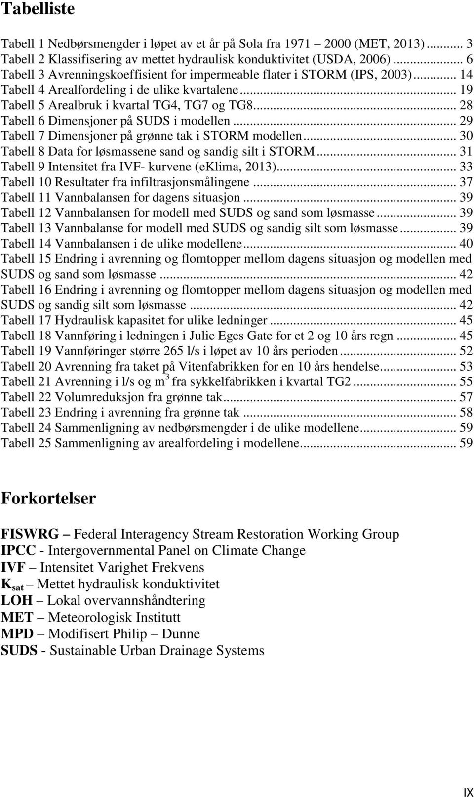 .. 28 Tabell 6 Dimensjoner på SUDS i modellen... 29 Tabell 7 Dimensjoner på grønne tak i STORM modellen... 30 Tabell 8 Data for løsmassene sand og sandig silt i STORM.