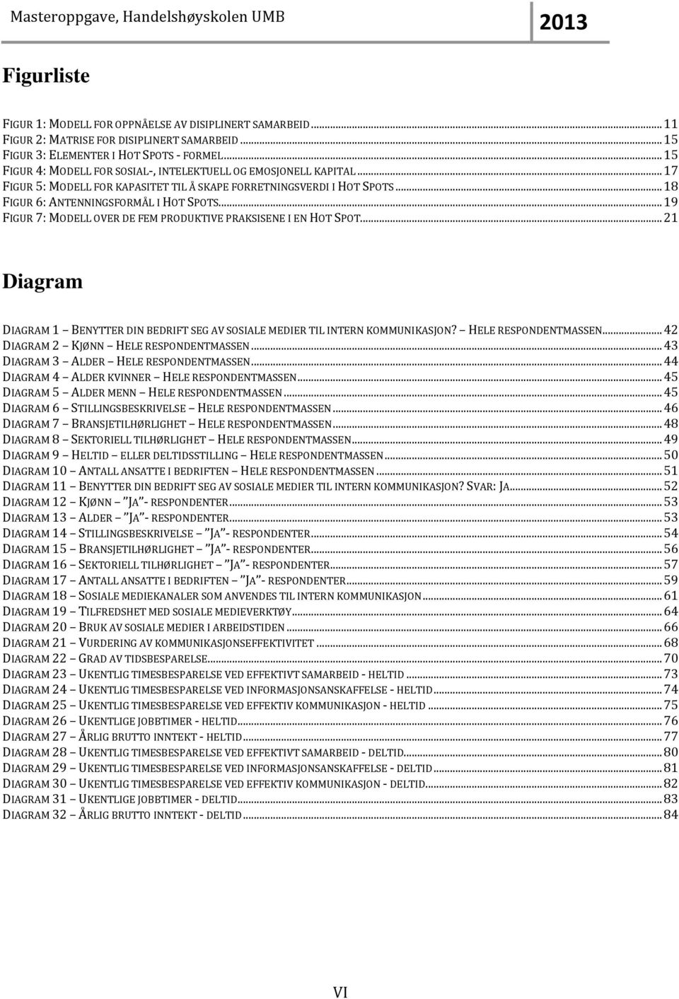 .. 19 FIGUR 7: MODELL OVER DE FEM PRODUKTIVE PRAKSISENE I EN HOT SPOT... 21 Diagram DIAGRAM 1 BENYTTER DIN BEDRIFT SEG AV SOSIALE MEDIER TIL INTERN KOMMUNIKASJON? HELE RESPONDENTMASSEN.