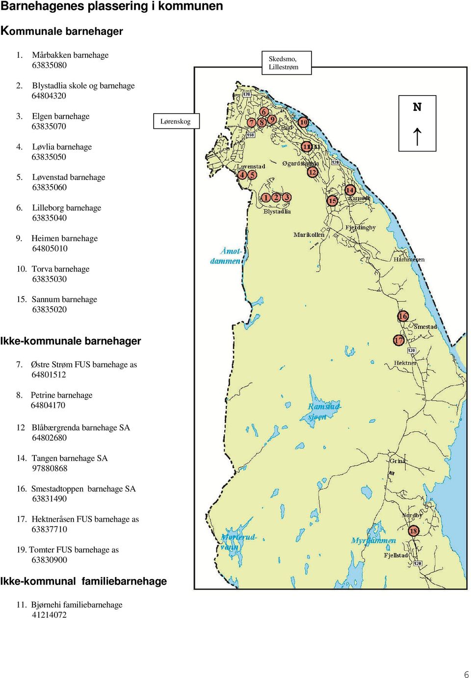 Sannum 63835020 Lørenskog N Ikke-kommunale r 7. Østre Strøm FUS as 64801512 8. Petrine 64804170 12 Blåbærgrenda SA 64802680 14.